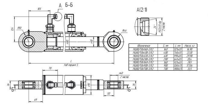 МC80/50хS-3.11.2