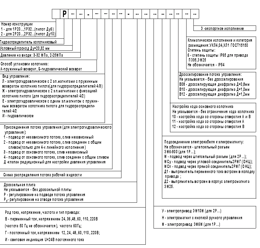 Условное обозначение гидрораспределителя 1Р203 согласно ТУ
