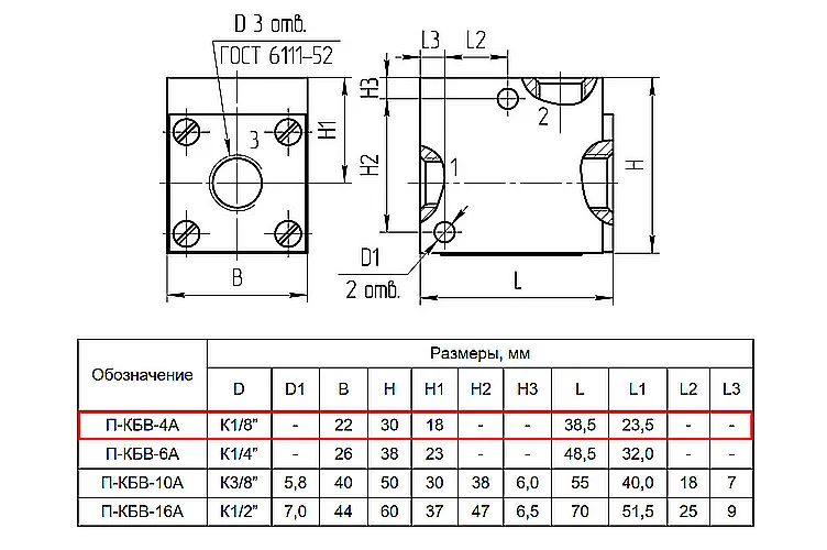 p-kvb-4a-pnevmoklapan-bystrogo-vykhlopa-p-kvb-4a