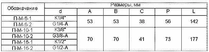 Технический чертеж маслораспылителя П-М-16-1 с указанием всех габаритных размеров 140x70x65 мм