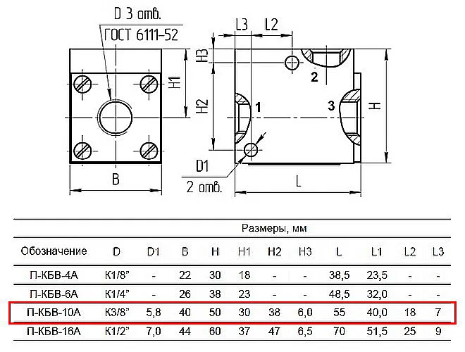 Установочные размеры и схема подключения клапана быстрого выхлопа