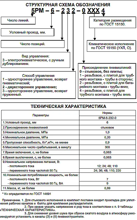 Внешний вид пневмораспределителя 5РМ-6-232-0 с двусторонним ЭПУ, вид спереди