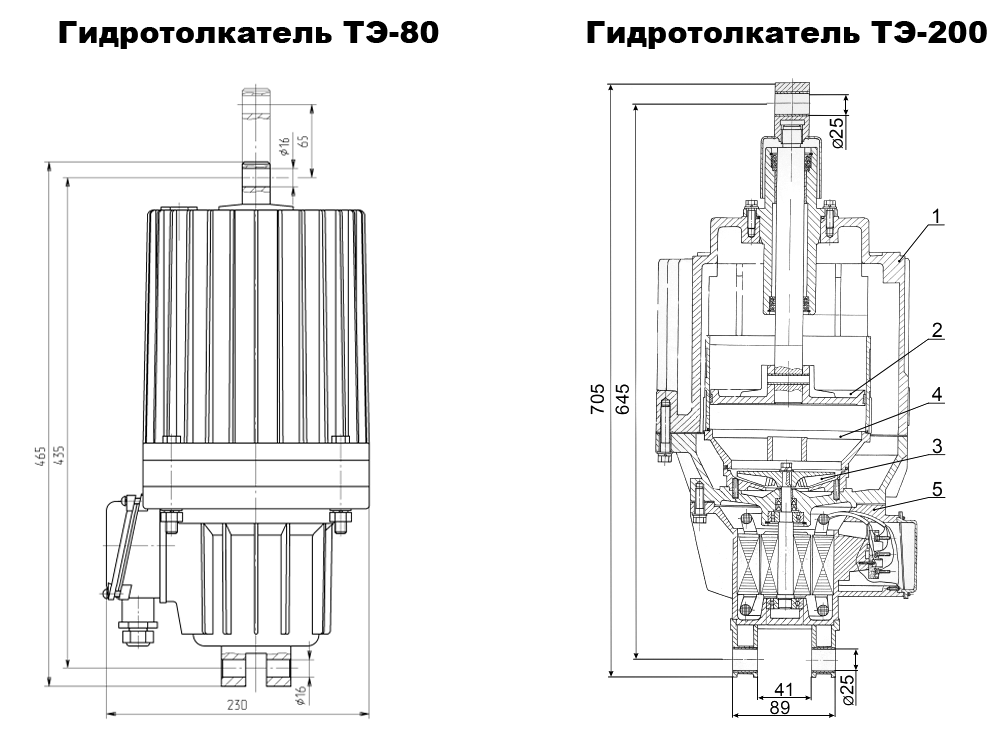 Габаритные размеры гидротолкателей ТЭ-80 и ТЭ-200, чертеж с присоединительными размерами