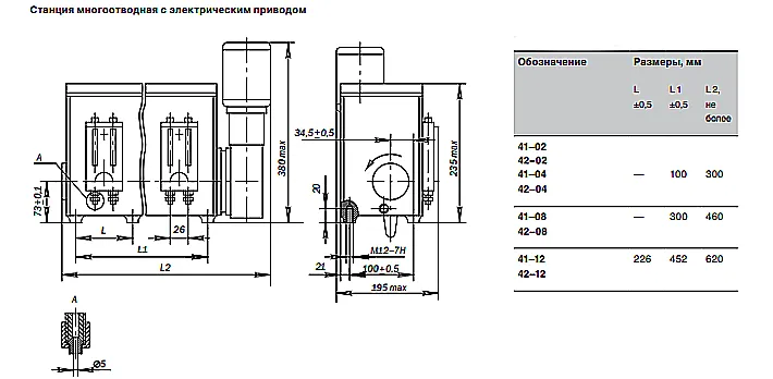 Станция смазки СН5М 41-02